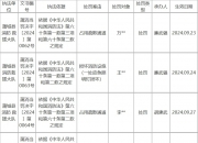 蒲城縣消防救援大隊對多起違反《中華人民共和國消防法》的行為進行處罰